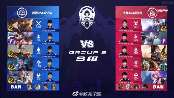 乐部战略发