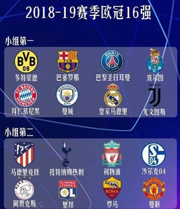 会成功与否