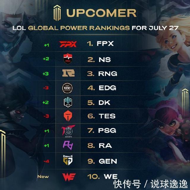 威少需要在 威少需要在